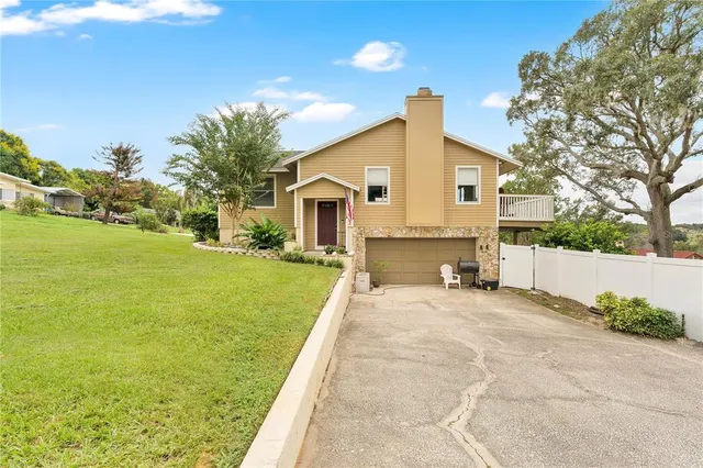 Popular BROADVUE HEIGHTS SUB Real Estate