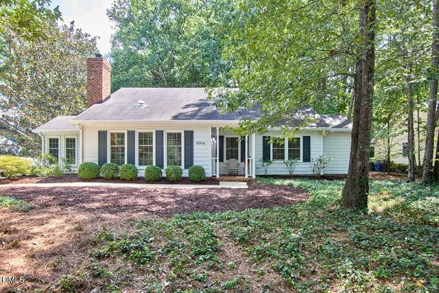 Popular Falconbridge Real Estate