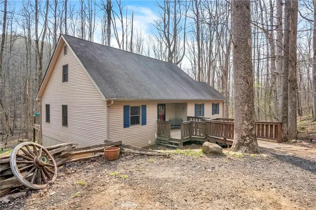 Popular High Country Real Estate