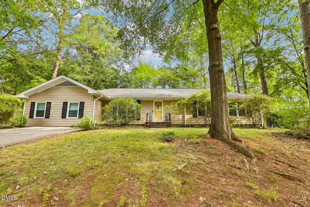 Popular Falls Church Real Estate