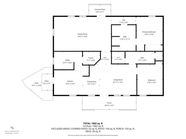 Cheap Salem Real Estate