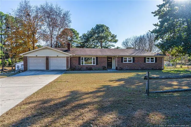 Popular Wedgewood Real Estate