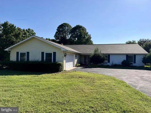 Popular Martingham Real Estate
