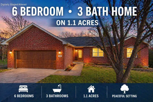 Popular Cedar Park Place Real Estate