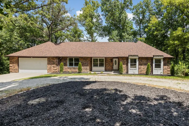 Popular Sycamore Creek  Real Estate