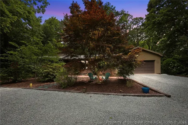 Popular CAROLINA TRACE-SOUTH LANDING Real Estate