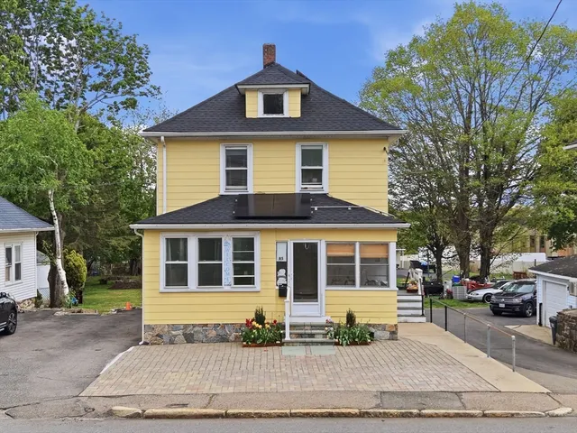 Popular Milford Real Estate