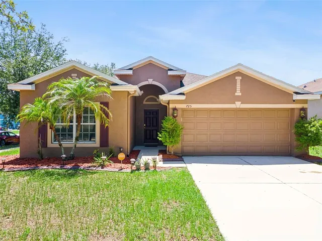 Popular PARSONS POINTE Real Estate