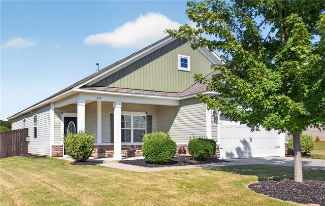 Popular Wren Point Real Estate