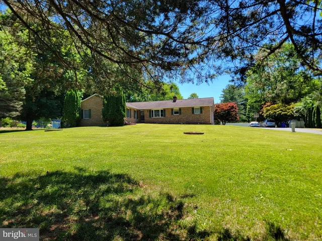 Popular Fulton Real Estate