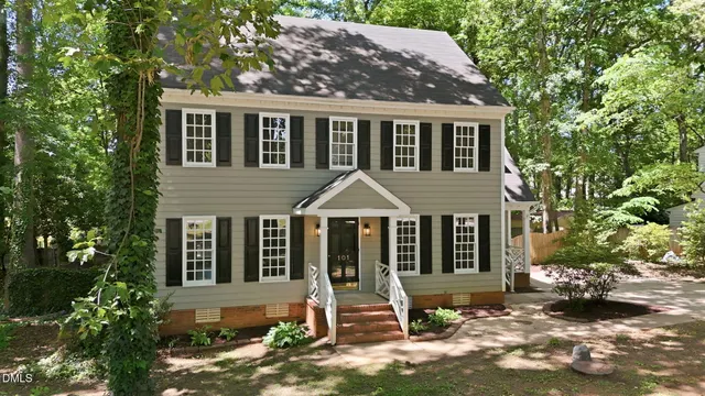 Popular Ridgepath Real Estate