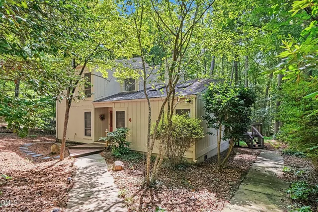 Cheap Fearrington Real Estate