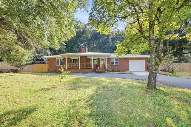 Popular Ward Real Estate