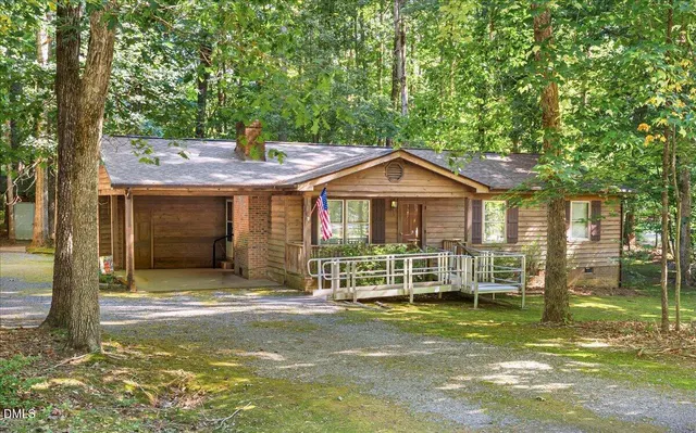 Cheap Country Hills Real Estate