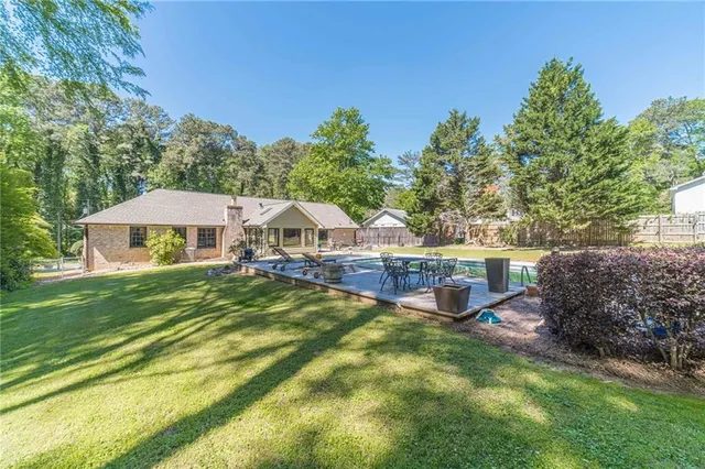Popular Eastgate Manor Real Estate