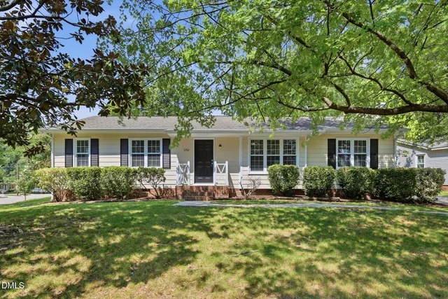Popular Summit Ridge Real Estate