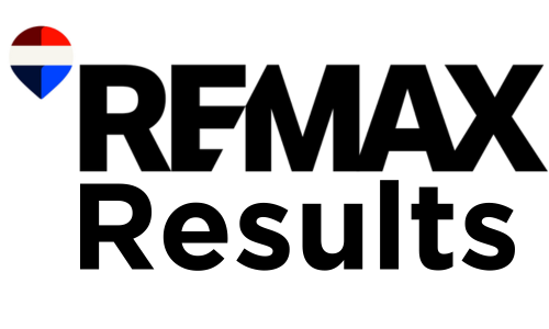 The Dream Home Team Logo