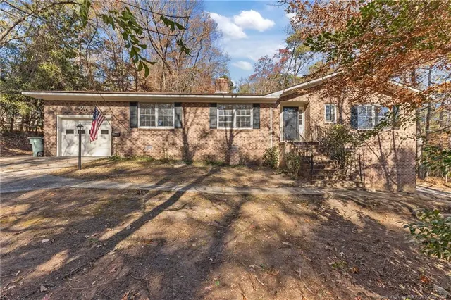 Popular Edgewood Real Estate