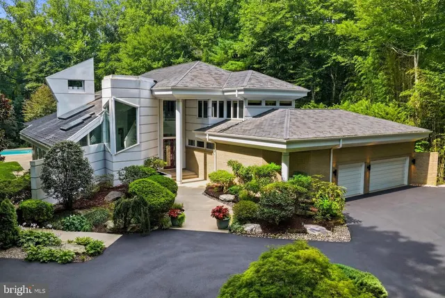 Popular Potomac Outside Real Estate