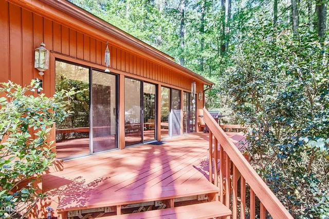 Popular Cedar Hills Real Estate