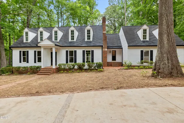 Popular Horsecreek Real Estate