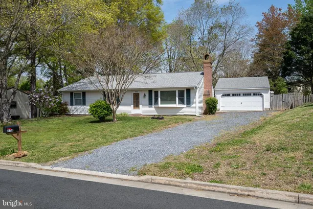 Popular Stoney Ridge Farm Real Estate