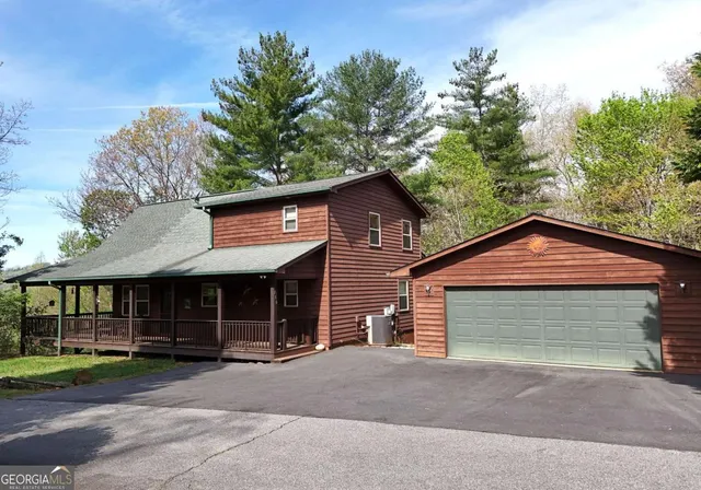 Popular Crisp Mountain Real Estate