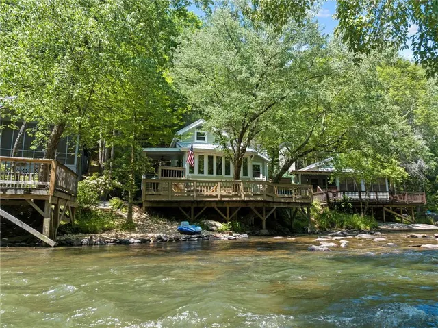 Popular East Ellijay Real Estate