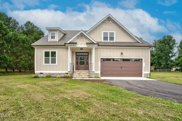 Popular Ravens Ridge Real Estate