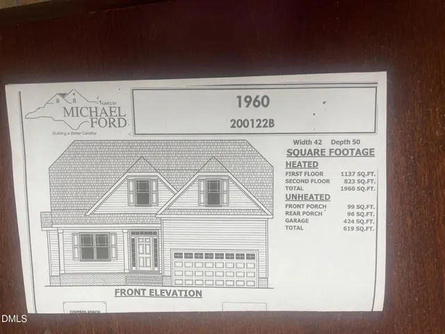 Popular Hinnant Farm East Real Estate