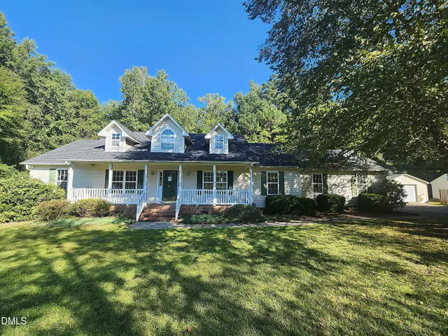 Popular Sandy Branch Real Estate