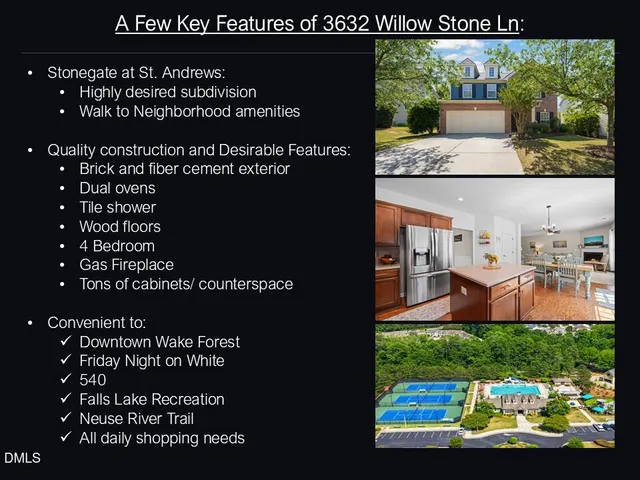 Cheap Stonegate at St Andrews Real Estate