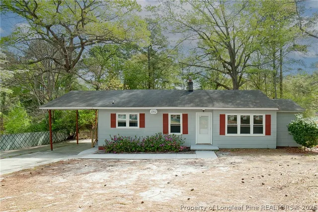 Popular TOKAY Real Estate