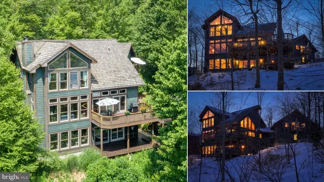 Popular Mc Henry Real Estate