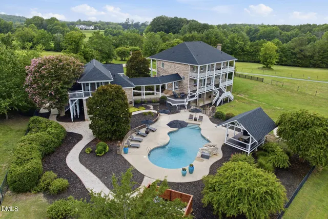 Expensive Siler City Real Estate