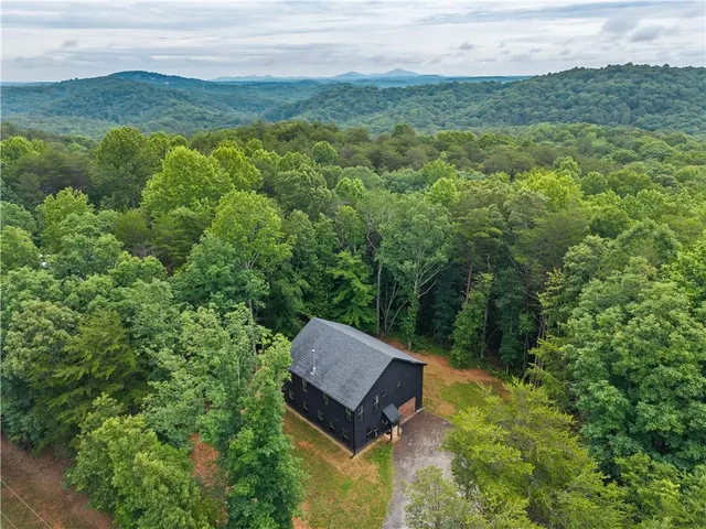 Popular Vickers Real Estate
