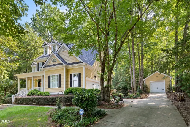 Popular Duncans Ridge Real Estate