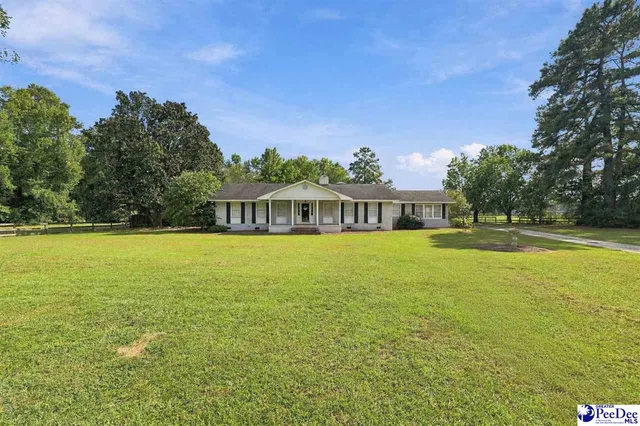 Popular County Real Estate