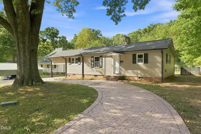 Popular Madison Real Estate