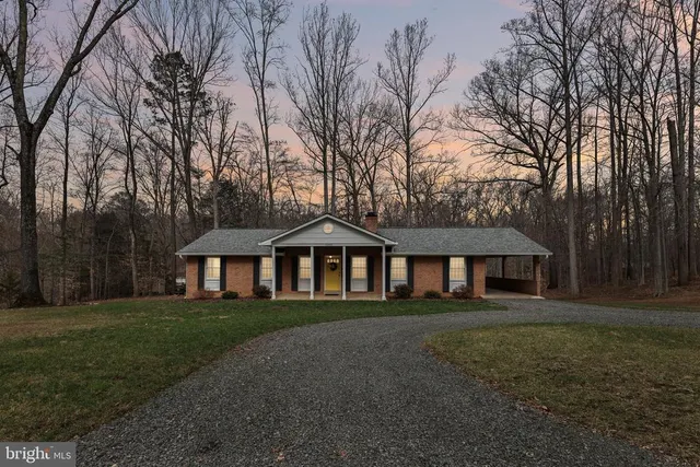 Popular Manassas Real Estate