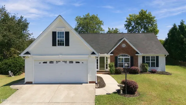Popular High Point Real Estate
