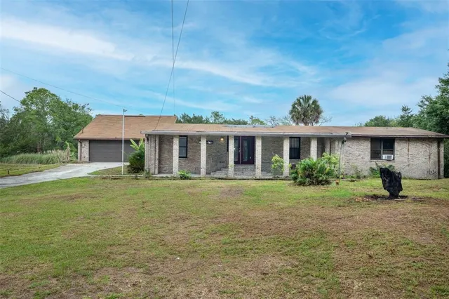 Popular 20018 NEIGHBORHOOD Real Estate
