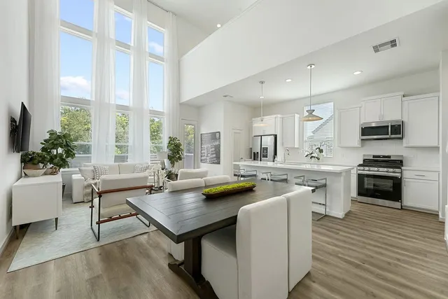 Popular Highland Commons Real Estate