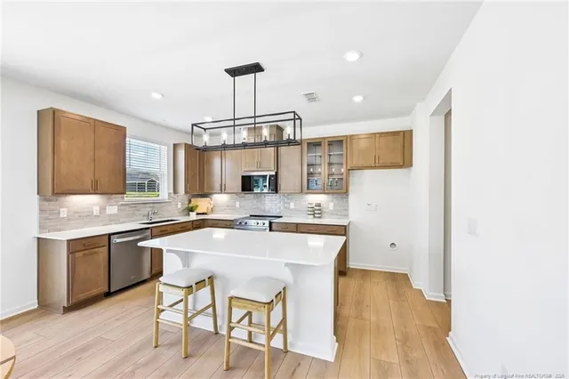 Popular Matthews Ridge Real Estate