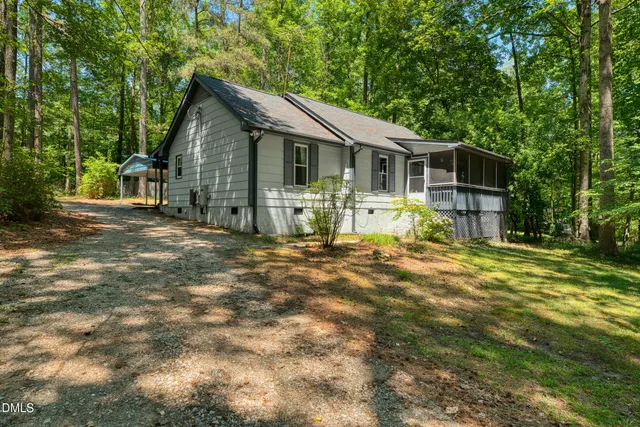Popular Ross Real Estate