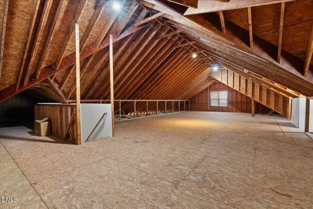 Popular Farmington Oaks Real Estate
