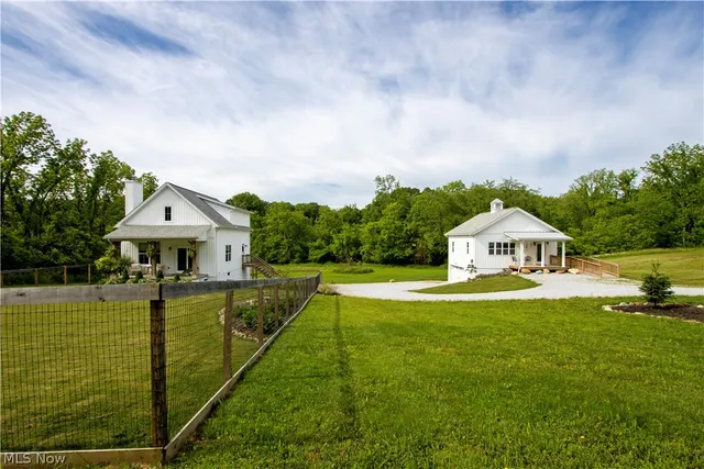 Popular Lakeville Real Estate