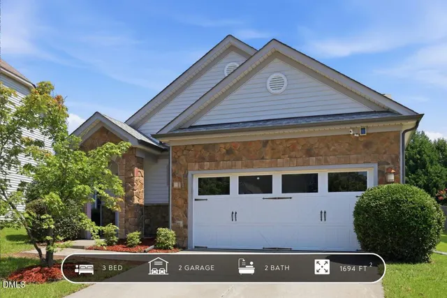 Popular Brightwood Trails Real Estate