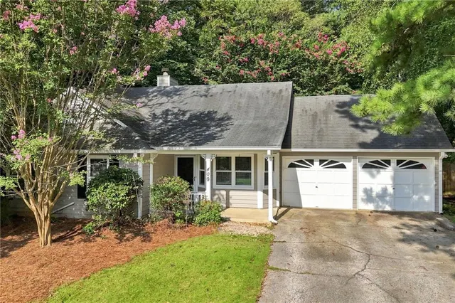 Popular Rose Creek Real Estate