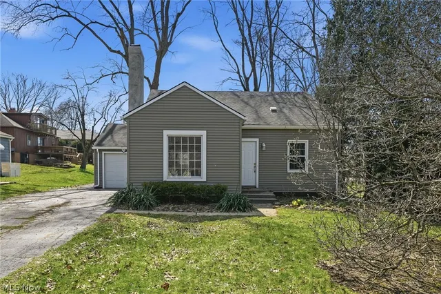 Popular Kent Real Estate